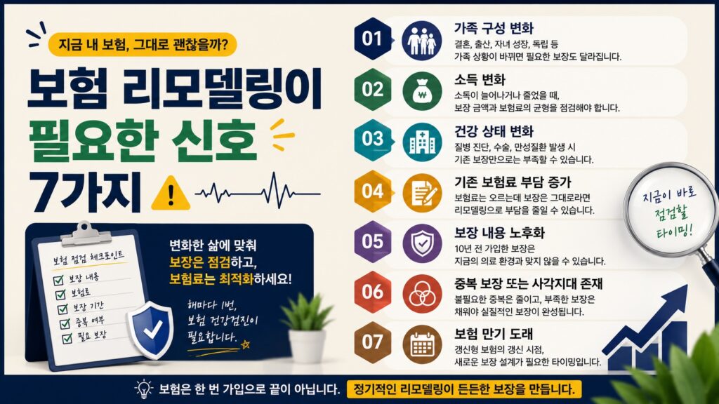 보험 점검