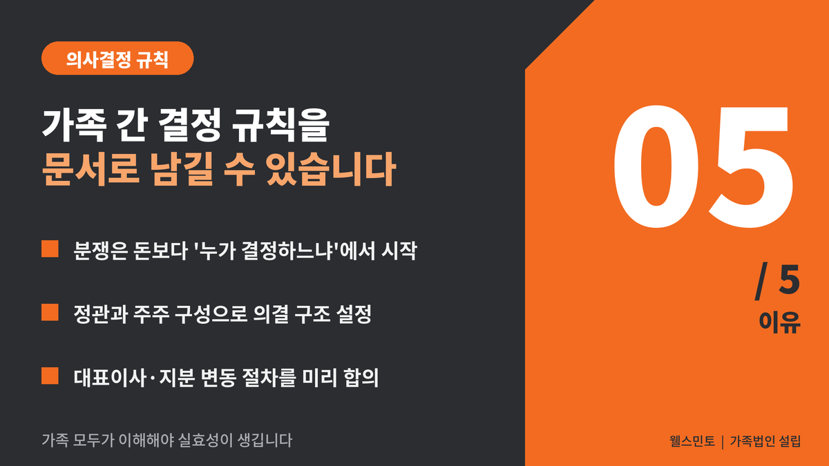 가족법인 설립 이유 5, 가족 간 의사결정 규칙 문서화