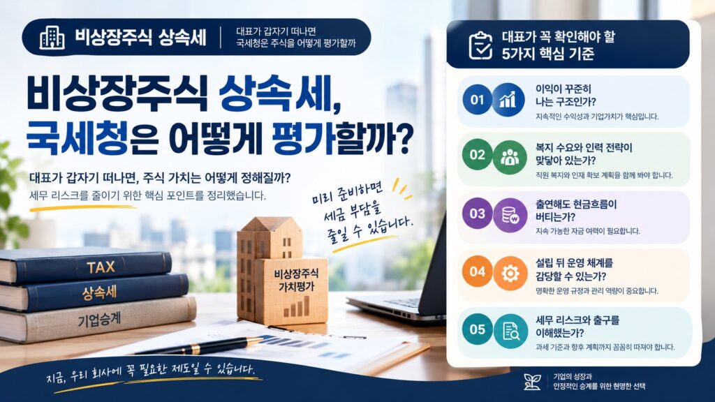 비상장주식 상속세